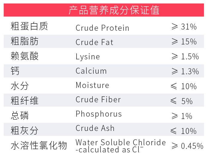 中型狗粮怎么选购好的品牌,双12怎么买狗粮便宜