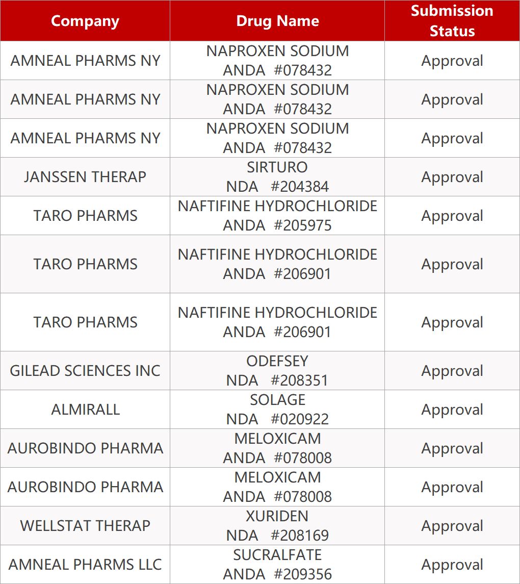康宁杰瑞上市最新消息,康宁杰瑞制药最新信息