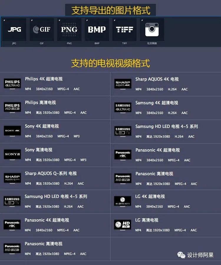 视频格式转换器哪个好，分享一款可以转换任意视频格式的工具