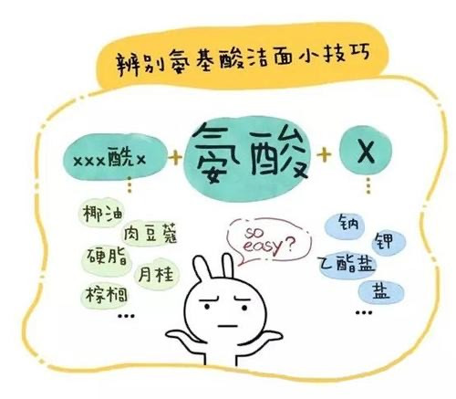 使用洗面奶有哪些误区，氨基酸洁面真的比皂基洁面好吗？