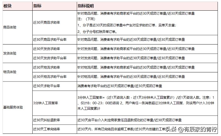 拼多多虚拟产品运营技巧,拼多多翡翠直播运营方法和技巧