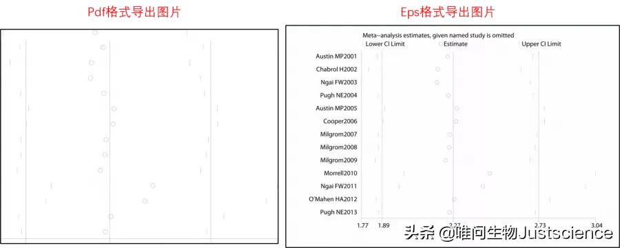 图片分辨率太低识别不出,上传图片分辨率不够怎么办