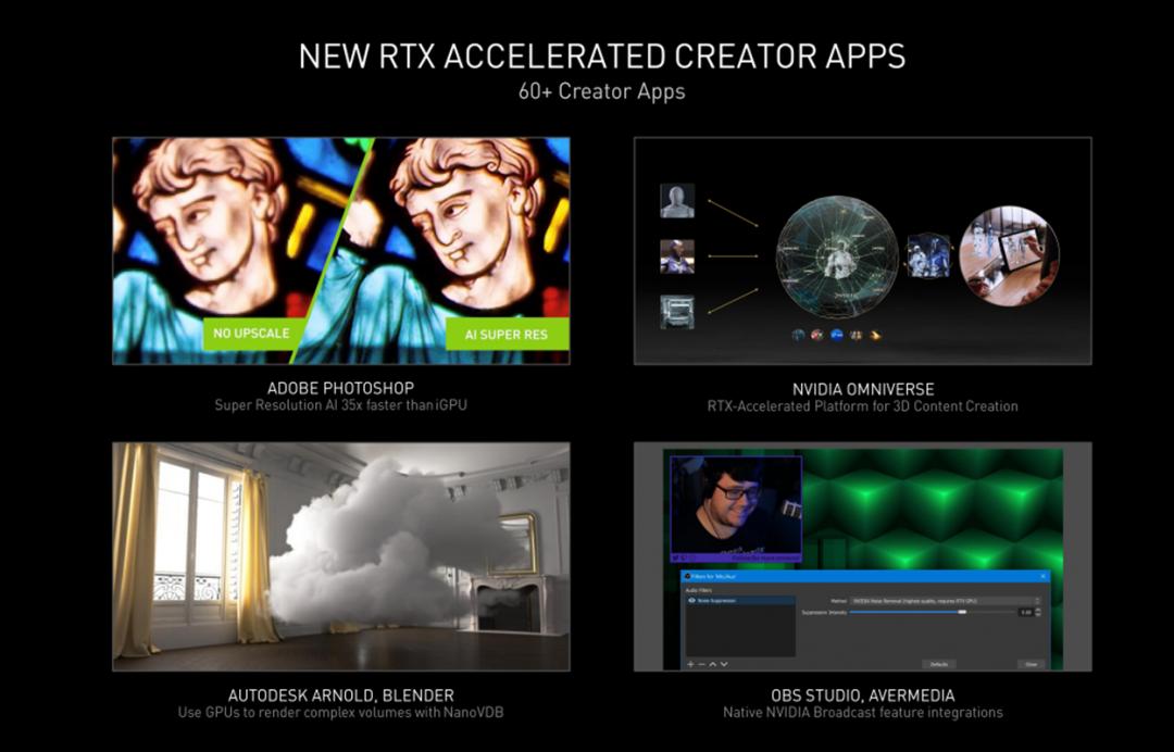 nvidiageforcertx3050ti,nvidiartx3050显卡优点