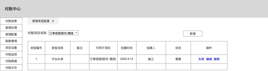 对账系统如何改成高大上,实时对账系统