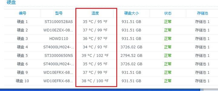 笔记本安装黑群晖nas新手教程,nas安装教程黑群晖