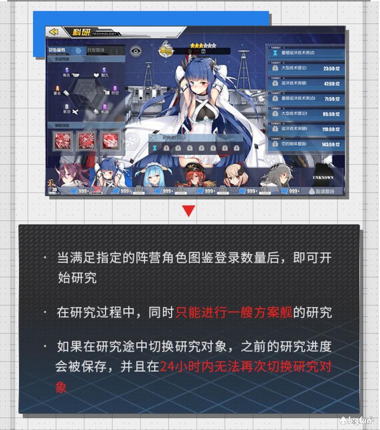 碧蓝航线萌新科研船选择,碧蓝航线科研一期船选哪个