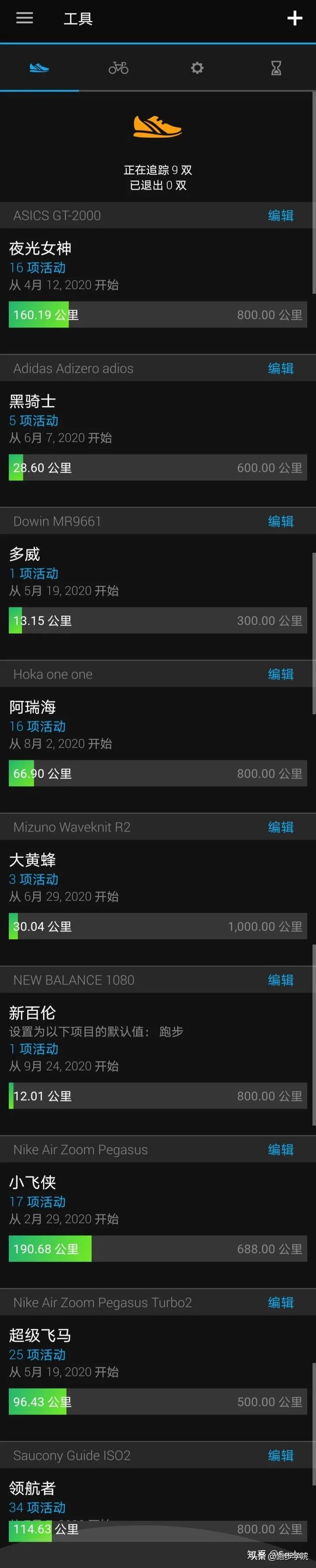 跑马的专业跑鞋,新手如何选择正确的跑鞋