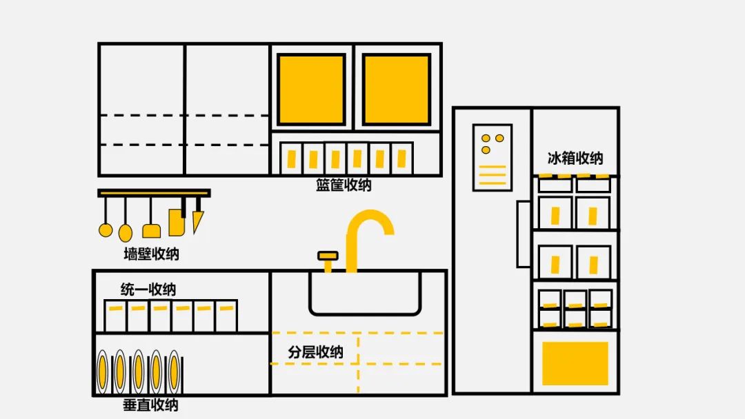 家装水电定位图怎么设计,一整套家装12张设计图