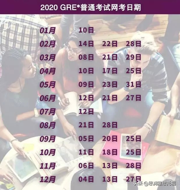 雅思托福gre的有效时间是多少,托福雅思gre的有效时间