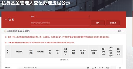 私募基金管理人登记和备案办法,私募基金管理人登记须知2018