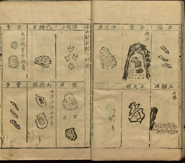 本草纲目中插图是李时珍画的吗,本草纲目李时珍插图