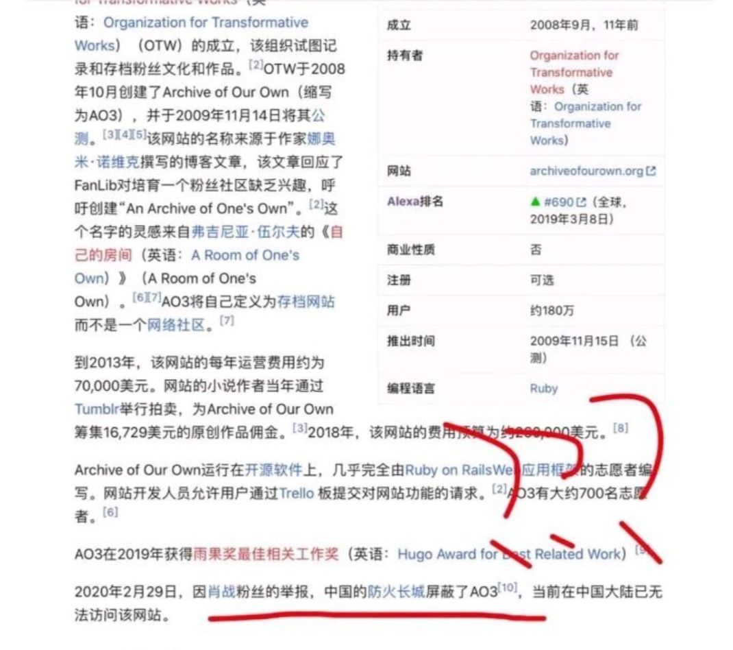 肖战粉丝277事件是怎么回事,肖战粉丝ao3是怎么回事