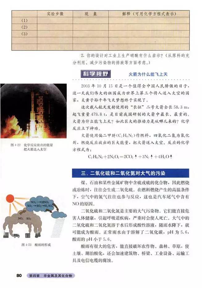 人教版高中化学必修1教案,高中化学必修二电子课本在线阅读