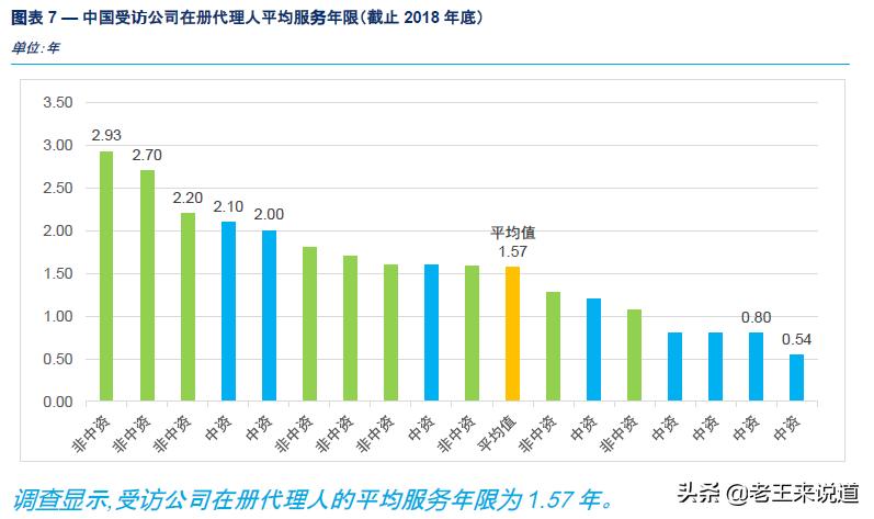 保险这行业是骗人的吗,保险这个行业究竟好不好做呢