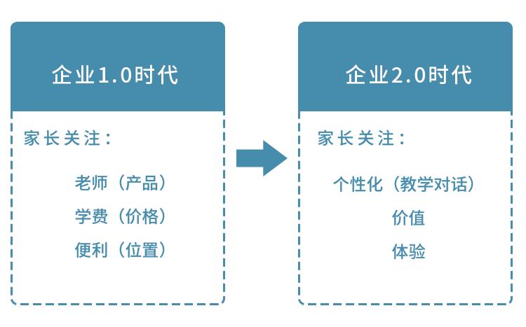 纳思教育尹振亚哪里人,纳思书院董事长尹振亚