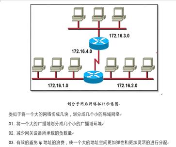 局域网ip怎么设置dns,局域网首选dns和备用dns怎么设置