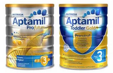 曝光奢侈品骗子,十大被假冒的澳洲产品