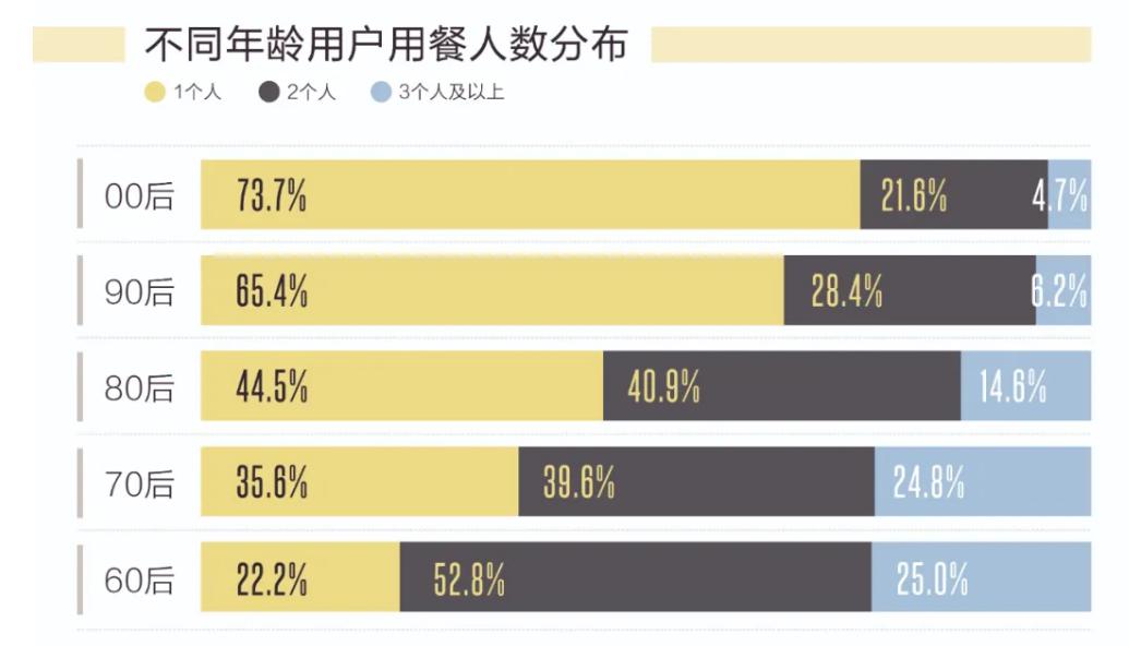 25年的老品牌,25年老品牌值得信赖