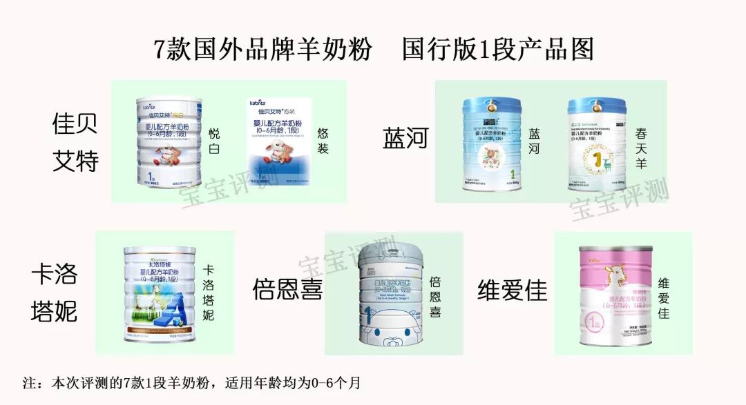 羊奶粉哪一款值得购买,佳贝艾特羊奶粉港版与国行哪个好