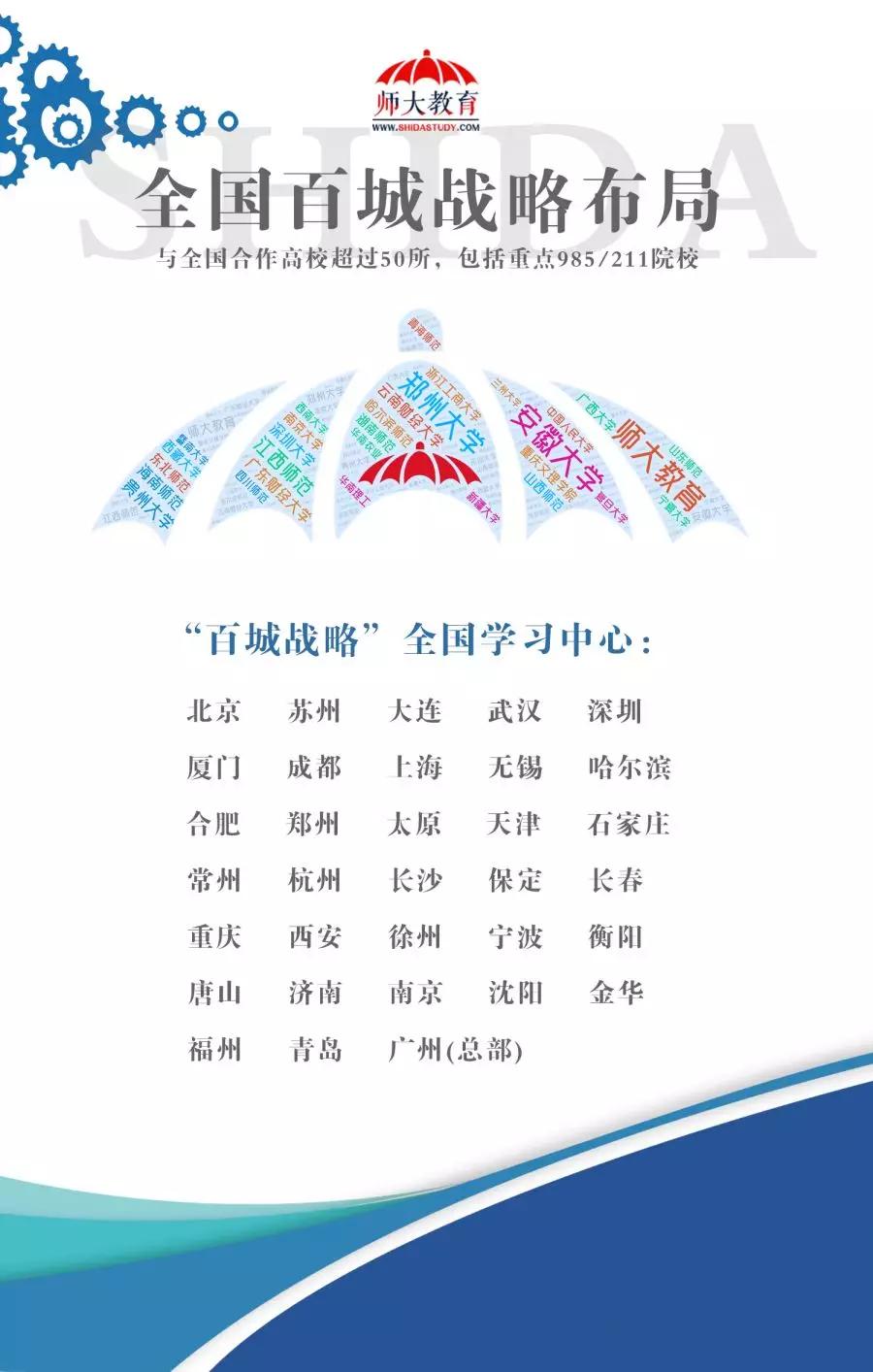 师大教育网络培训平台,师大教育机构官网