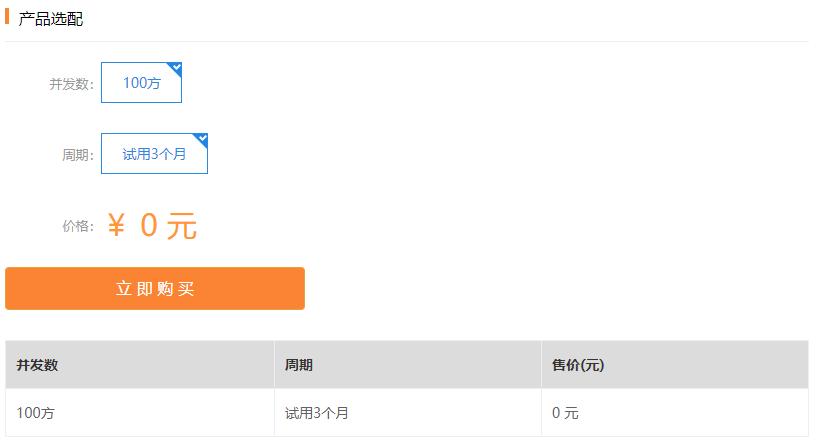 抗疫免费，开工大吉，远程办公全家桶来啦