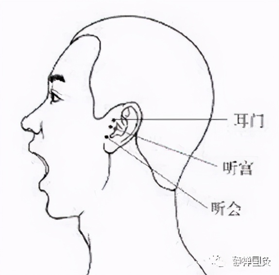 寒冬祛寒方法,着凉了按哪个穴位排出体内的寒气