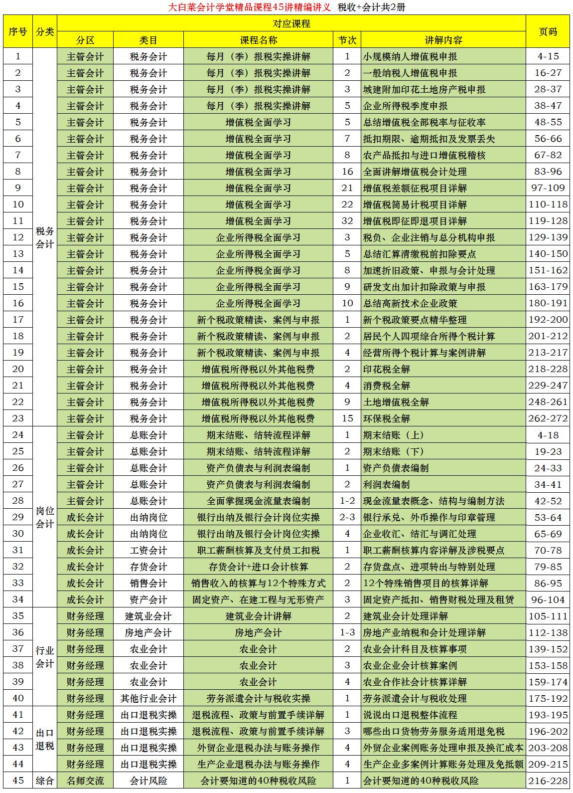 固定资产一次性扣除申报如何填,固定资产一次性扣除怎么填申报表
