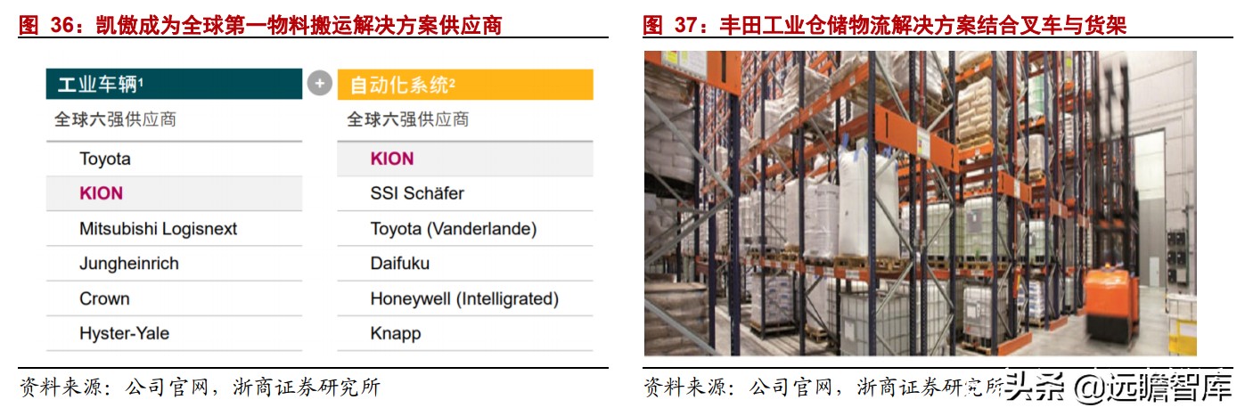 中力叉车跟杭叉哪个好,电动手推叉车合力和杭叉哪家强