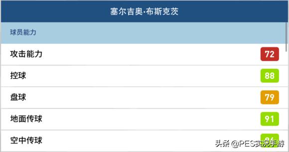 瀹炲喌2024鎬庝箞鎰熻鎵嬫劅鍙樹簡,瀹炲喌鍜宖ifa鎵嬫劅鍖哄埆