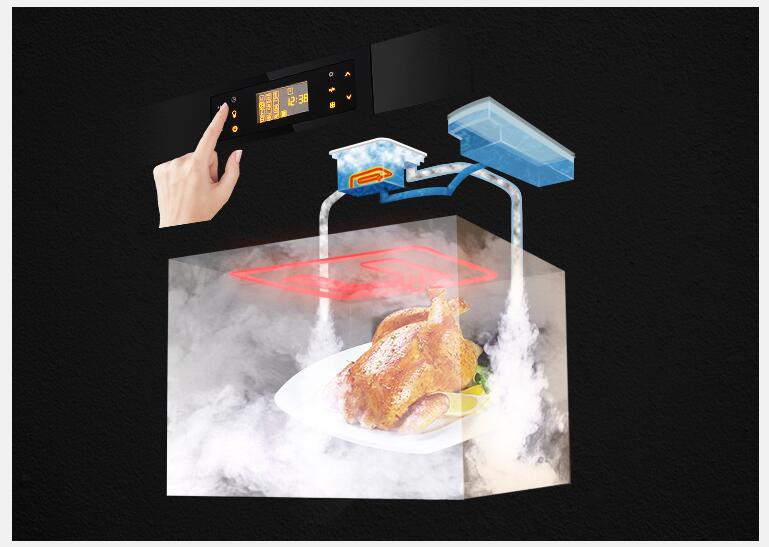 蒸烤箱选哪个牌子最好,买什么牌子的蒸烤箱最好