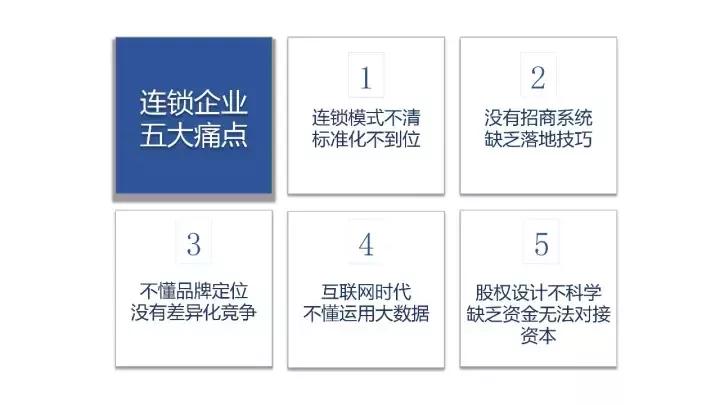 近万店小吃绝味鸭脖的连锁经营秘籍