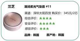 重金属过检测的化妆品,重金属超标化妆品