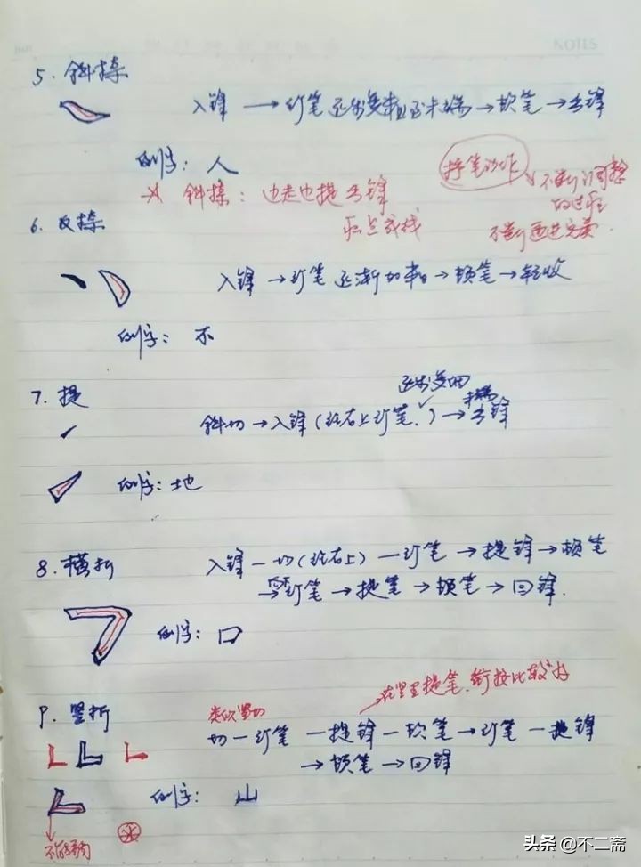 这份书法笔记，很详细，藏着2个学习书法的方法，专家：没用