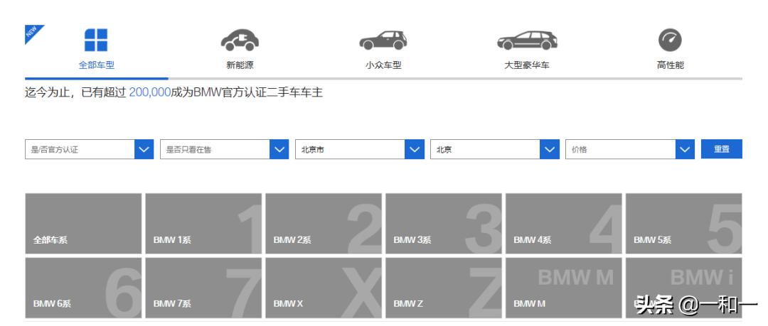 目前国内二手车市场存在的问题,二手车市场为什么不靠谱