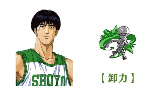 灌篮高手手游所有球员技能介绍,灌篮高手手游技能详解