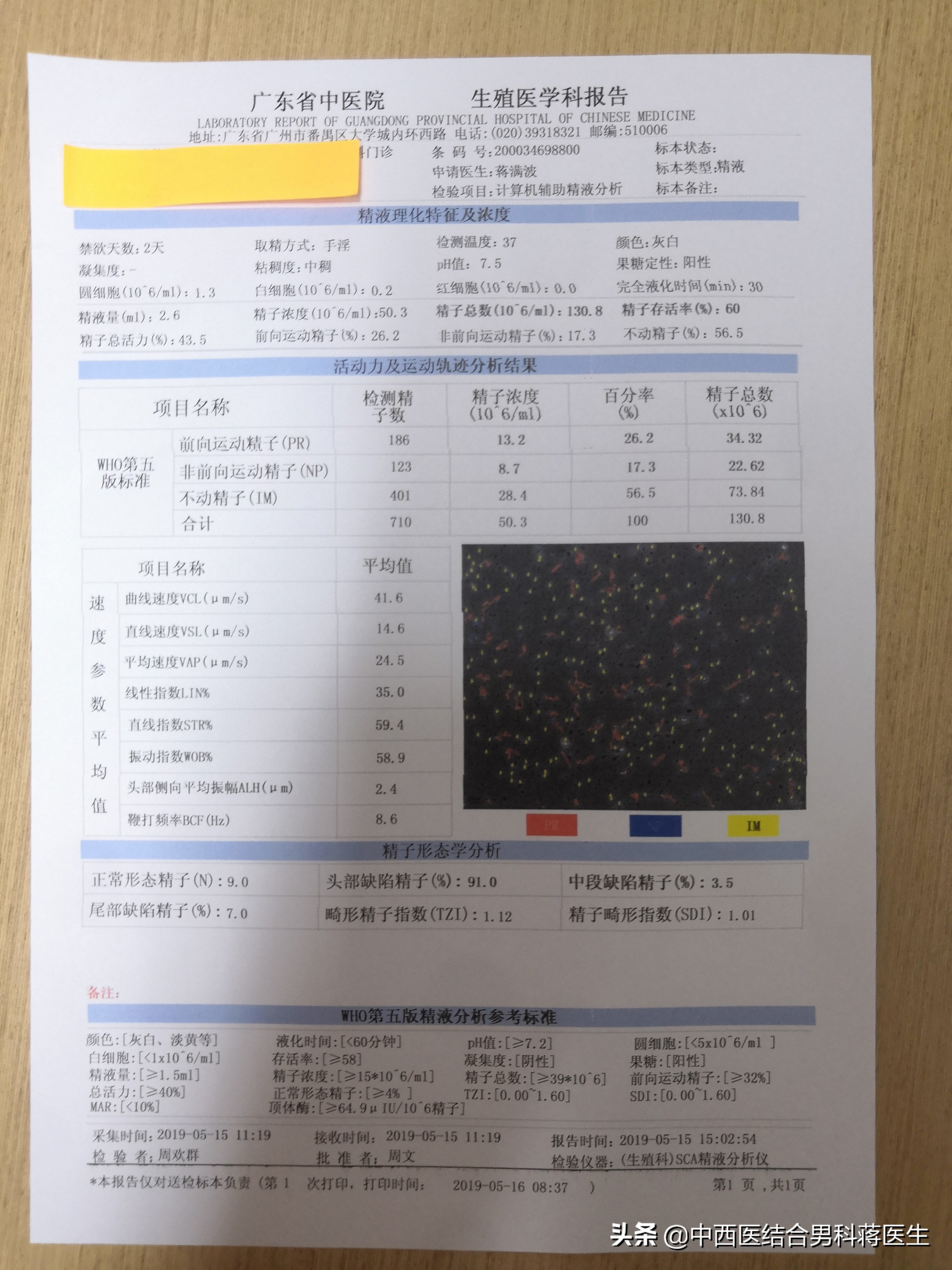 少精弱精怎么治疗,弱精治疗药物