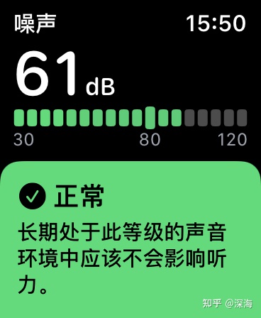 applewatchse和s7,applewatch第三方表盘