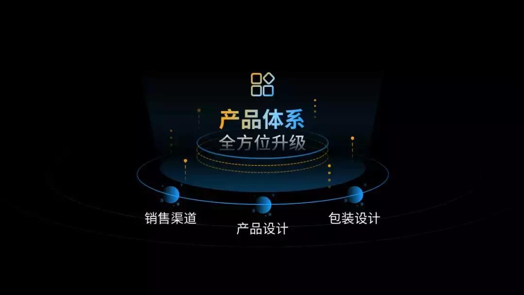 ppt结束语如何做出高级感,年终总结ppt结尾如何做出高级感