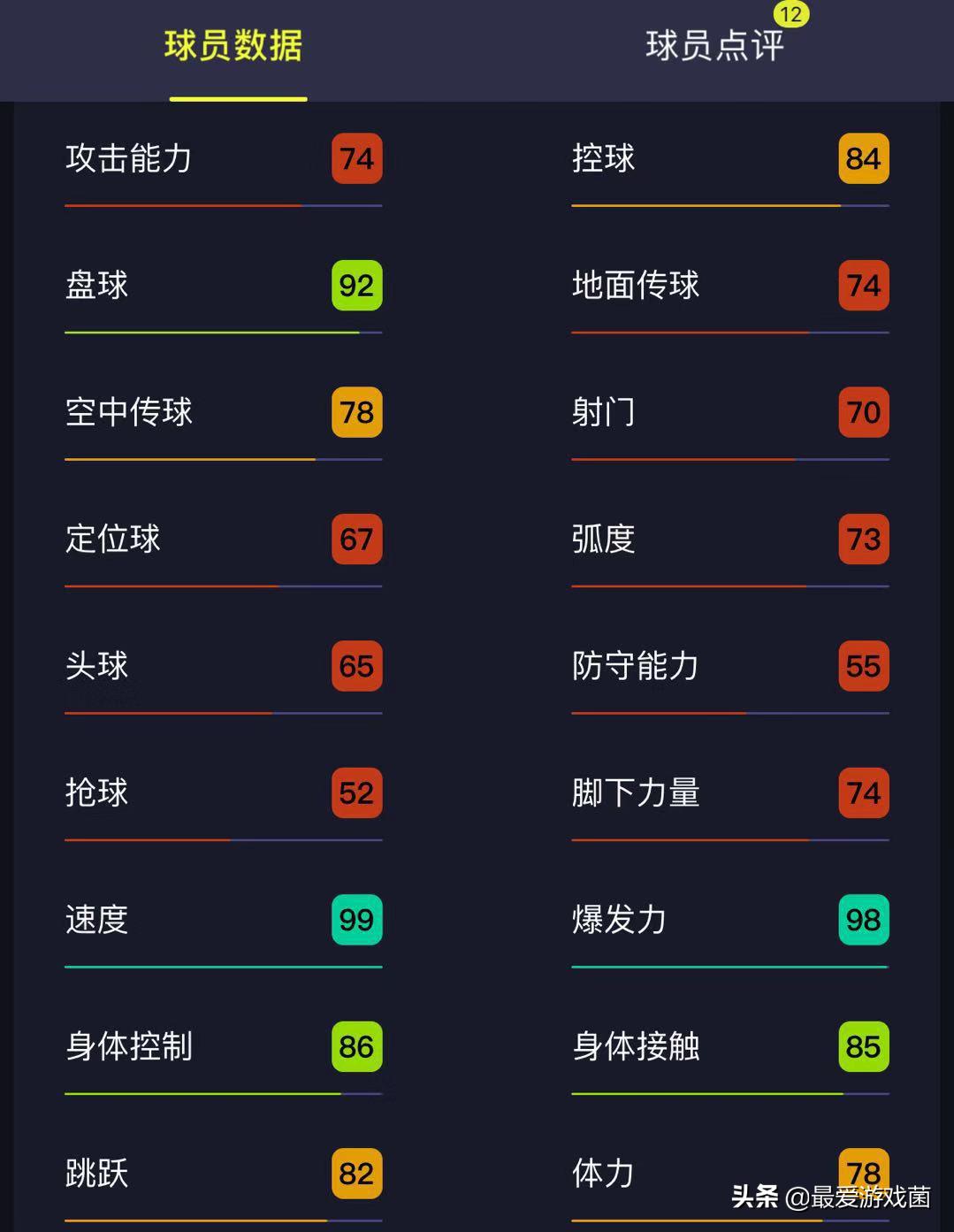 实况足球西班牙普卡阵容,实况足球西班牙中锋