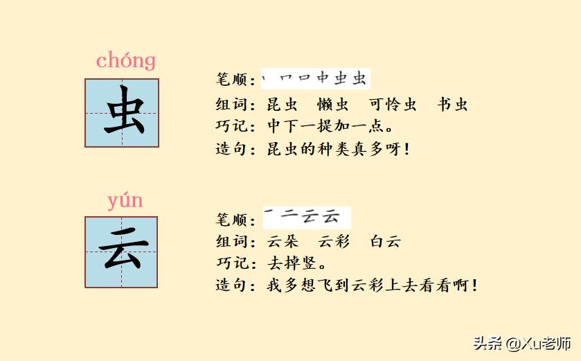 小学一年级语文生字笔顺及词组,一年级生字笔顺专项总结