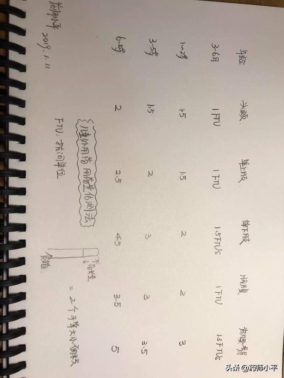 皮炎湿疹用什么药立竿见影,抹治疗皮炎湿疹的药膏有副作用吗