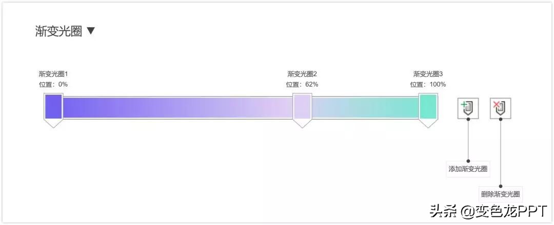 如何制作渐变ppt,ppt中如何制作渐变透明的图片
