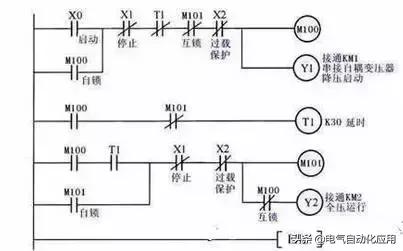PLC新手能学的简单编程,plc编程思路不清晰怎么锻炼