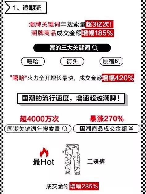 中国单身人口突破2.4亿|全世界似乎在迎来一个属于单身者的时代