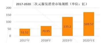 爱穿裙子有错吗,爱穿格裙的危害