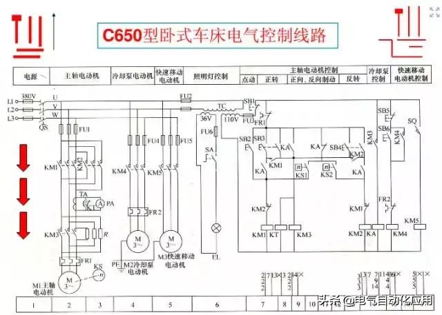 一步一步教你看懂电气图,教你如何快速看懂电气图