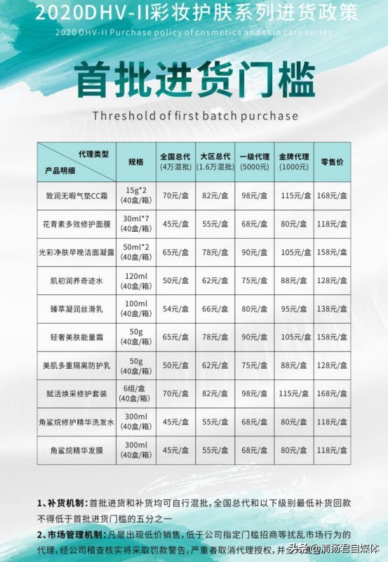 DHV微商连载二:5级代理涉嫌传销豪车奖励只不过是诱骗套路