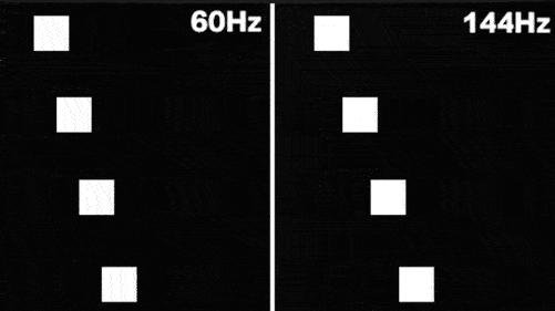 144hz屏幕有没有区别,144hz屏幕和60hz有什么区别吗