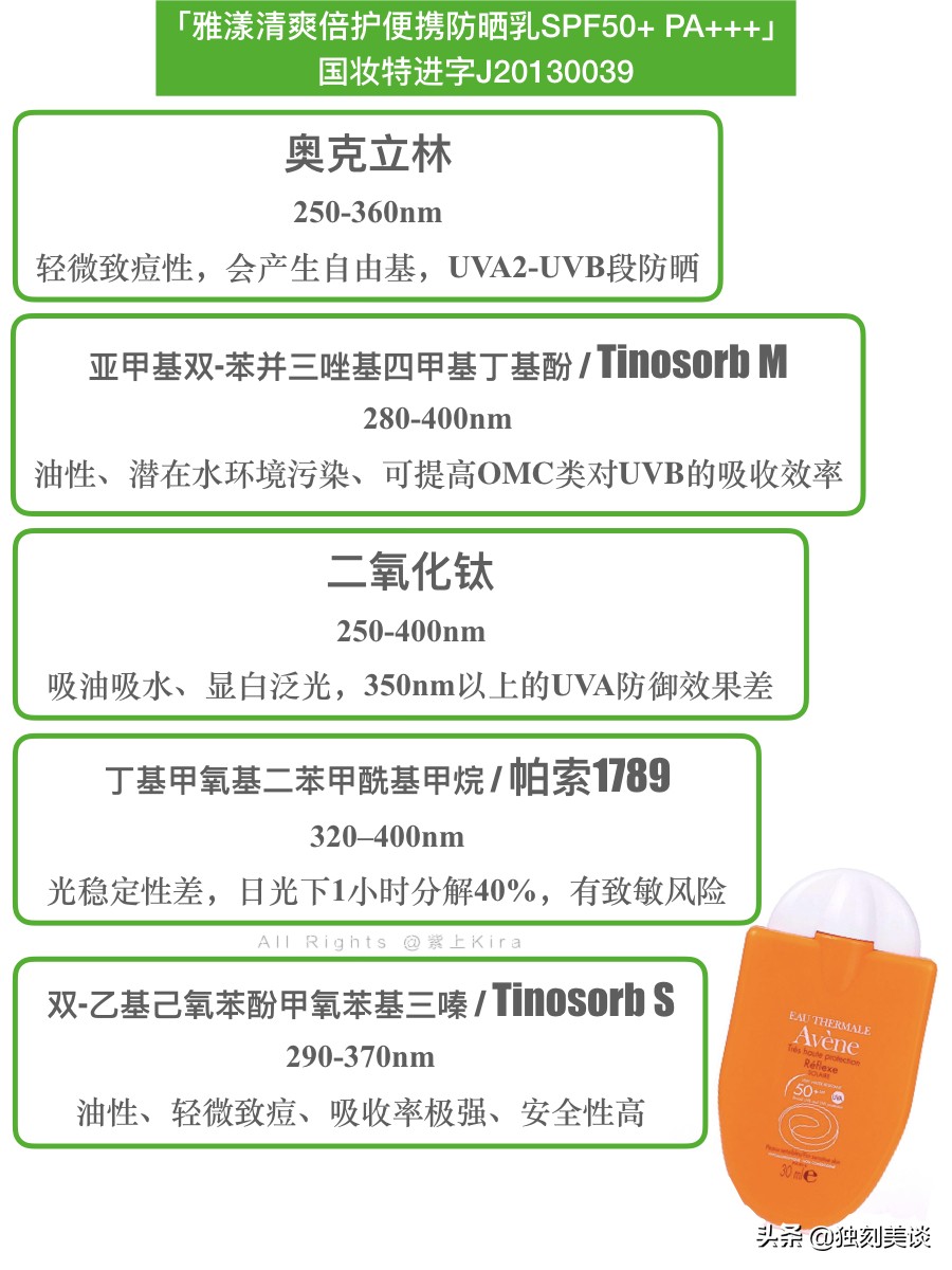 防晒隔年影响防晒功效吗,隔年防晒