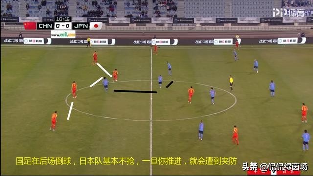 深刻分析国足输球原因,国足输给弱队1:6的战绩惨不忍睹